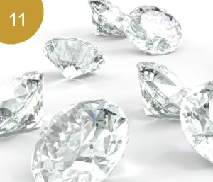 Diamanten Bewertung und Ankauf