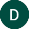 Dennis h. Avatar
